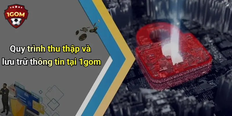 Chính Sách Bảo Mật: Bảo Vệ Thông Tin Cá Nhân Người Chơi 1Gom 1 Quy trình thu thập và lưu trữ thông tin tại 1gom