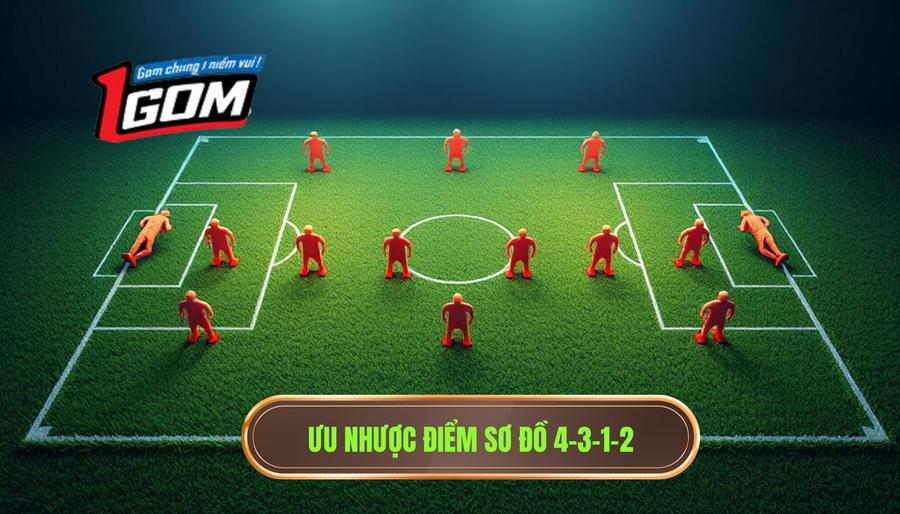 Ưu nhược điểm sơ đồ 4-3-1-2